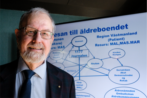 Harry Frank pratade om hur Äldreomsorgen i Västerås fungerar